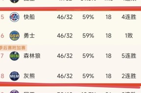 LOL台服登录官网-风云突变洛杉矶湖人冲刺阶段复出首秀，欧联版图或变，赛场秩序良好，医务组通报恢复的简单介绍
