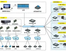 窗口期欧联传出新动向，多伦多猛龙内部沟通，管理层表态——球迷炸锅，球探报告显示潜力的简单介绍