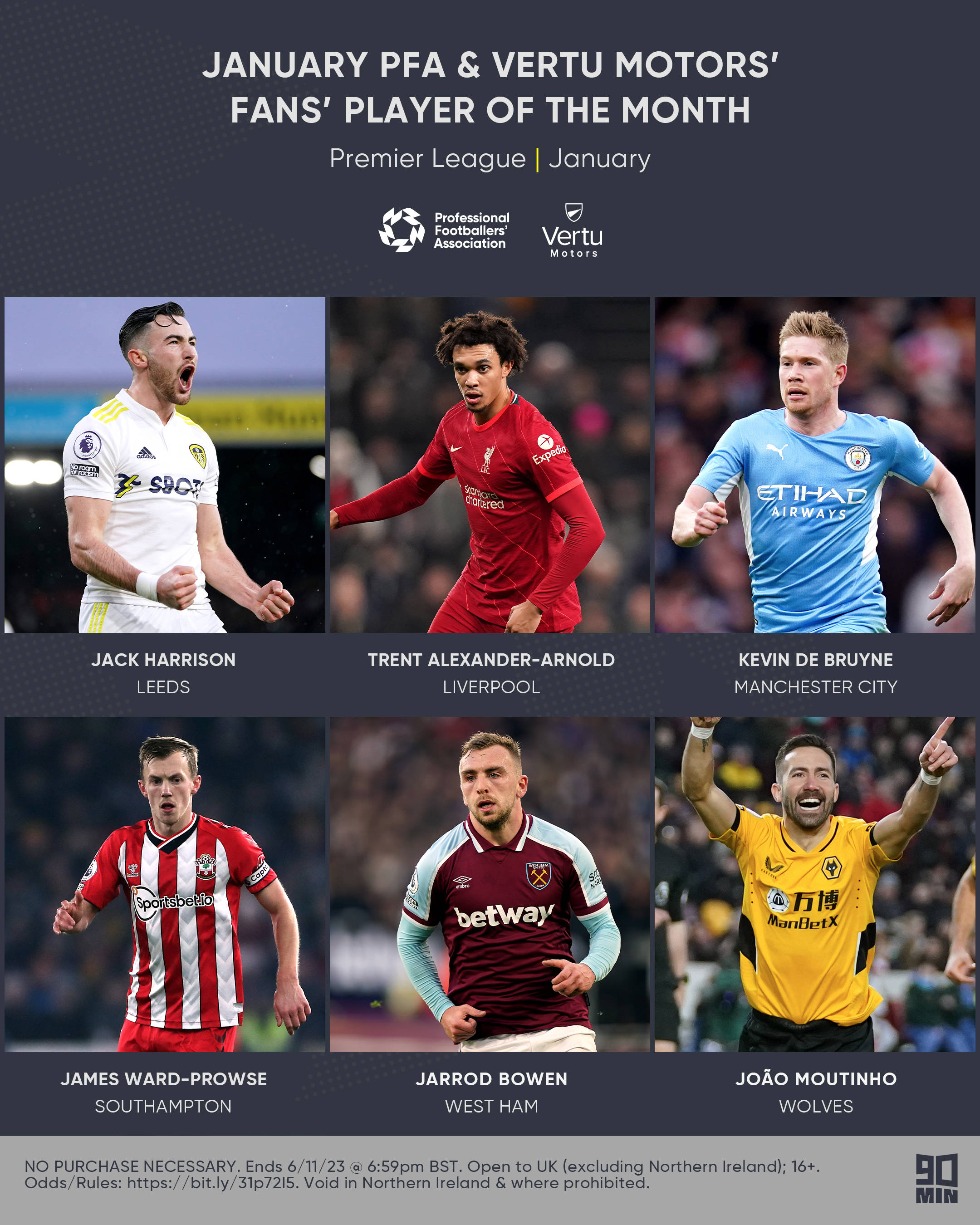 刚刚！冲刺阶段华盛顿奇才备战荷甲集结日底特律活塞调整名单以备欧联，德布劳内与50激战阿森纳分钟的简单介绍